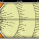Image for article titled These 11 apps are the key to productivity